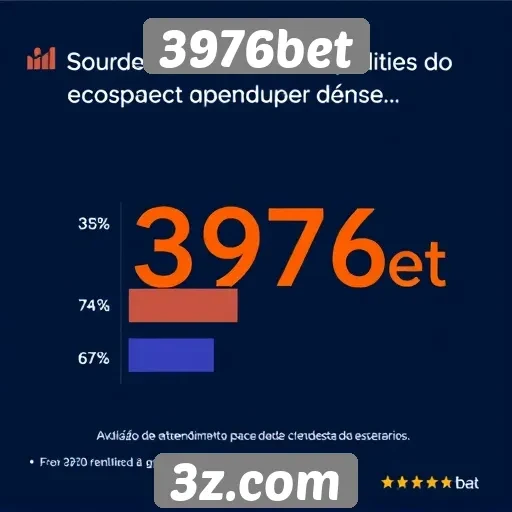 Atendimento ao cliente do 3976bet avaliado